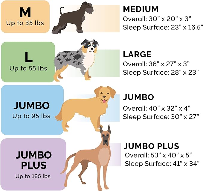 Furhaven Cooling Gel Dog Bed for Large Dogs w/ Removable Bolsters & Washable Cover, For Dogs Up to 125 lbs - Luxe Faux Fur & Performance Linen Sofa - Charcoal, Jumbo Plus/XXL