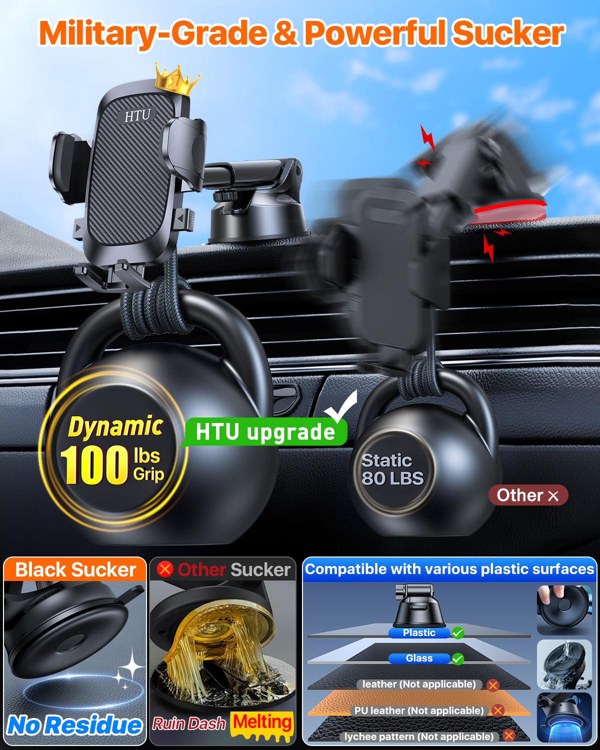 HTU Car Phone Holder【2026 Upgraded 100+LBS Suction & Safety Cert】 Cell Phone Car Mount for Truck Heavy Duty Phone Holder for Dashboard/Windshield/Vent for iPhone 17 16 Pro Max, Dark Black
