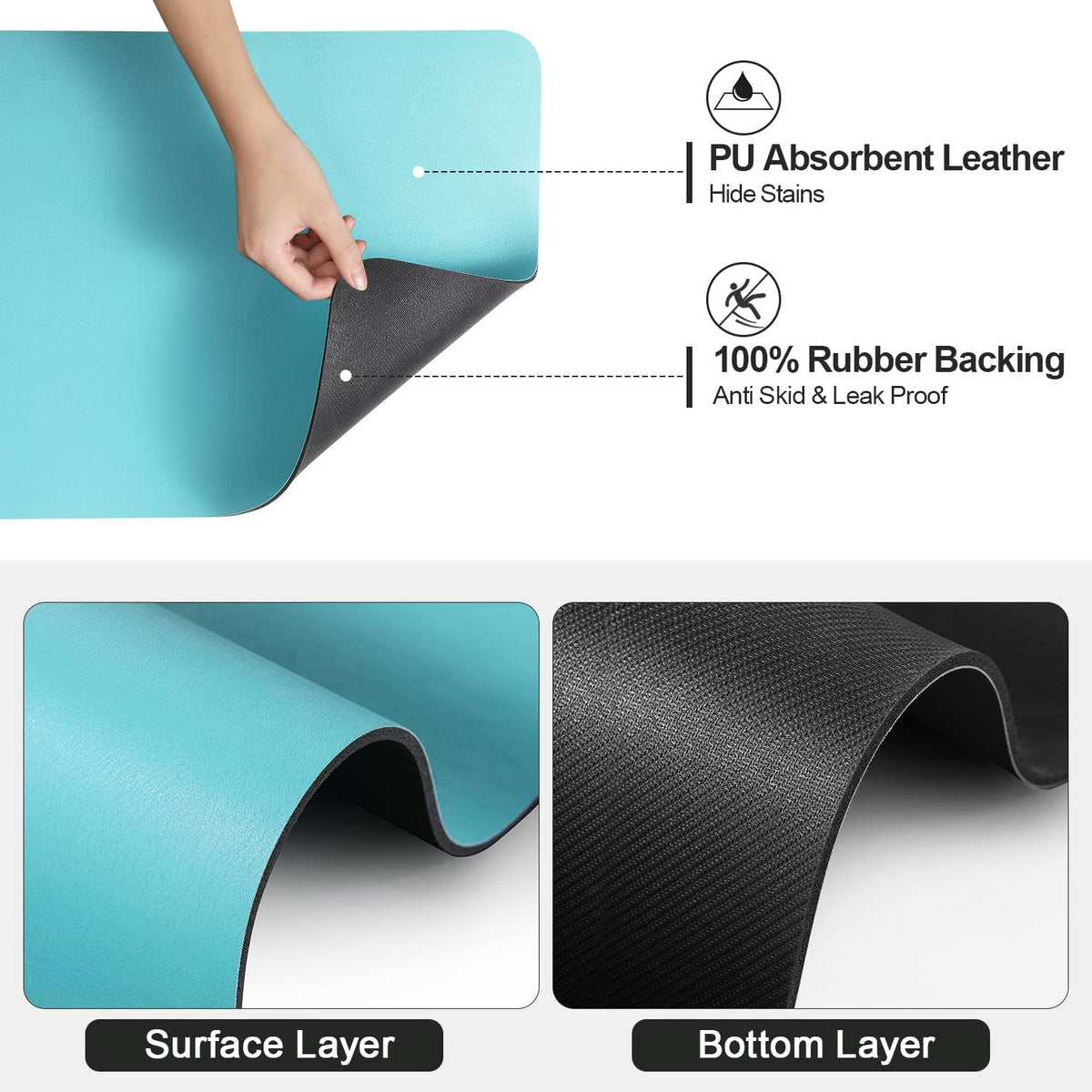 Dish Drying Mat for Kitchen Counter | Coffee Bar Mat for Countertops | Heat Resistant Drainer Mat with Non-slip Rubber Backed | Hide Stain Kitchen Absorbent Draining Mat | Turquoise 16"x18"