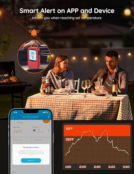 Govee Bluetooth Meat Thermometer, Digital Wireless Meat Thermometer for Smoker Oven, Smart Grill Thermometer with Dual Probes, 230ft Remote Monitor Cooking Thermometer for BBQ Kitchen Rotisserie