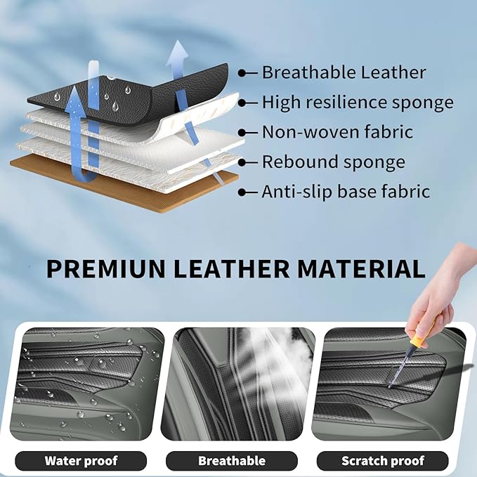 Fit Versa Car Seat Covers Compatible with Nissan Versa 2008-2025 2026 - Premium Leather， Waterproof Breathable， All-Weather Seat Cushion Protecto&Airbag Compatible (2 Front Seat Gray&Black)