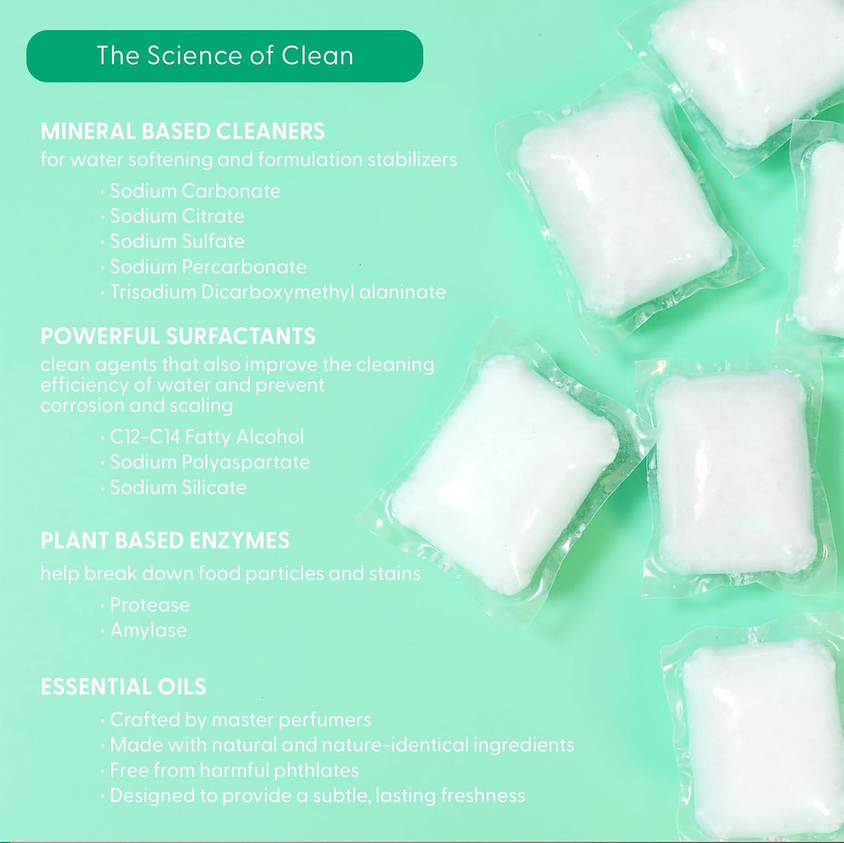 Natural Dishwasher Pods | Plant-Based Enzyme Dishwasher Detergent, Lemongrass & Wild Mint, Eco-Friendly, Tough on Grease & Food Residue, 60 Count