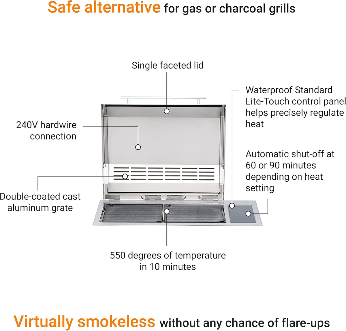 Kenyon Texan Built-In Electric Grill with Faceted Single Piece Lid and Standard Lite Touch Control, Stainless Steel Body, UL-Approved for Use Indoors and Outdoors, No-Flame Grill, 240 Volts