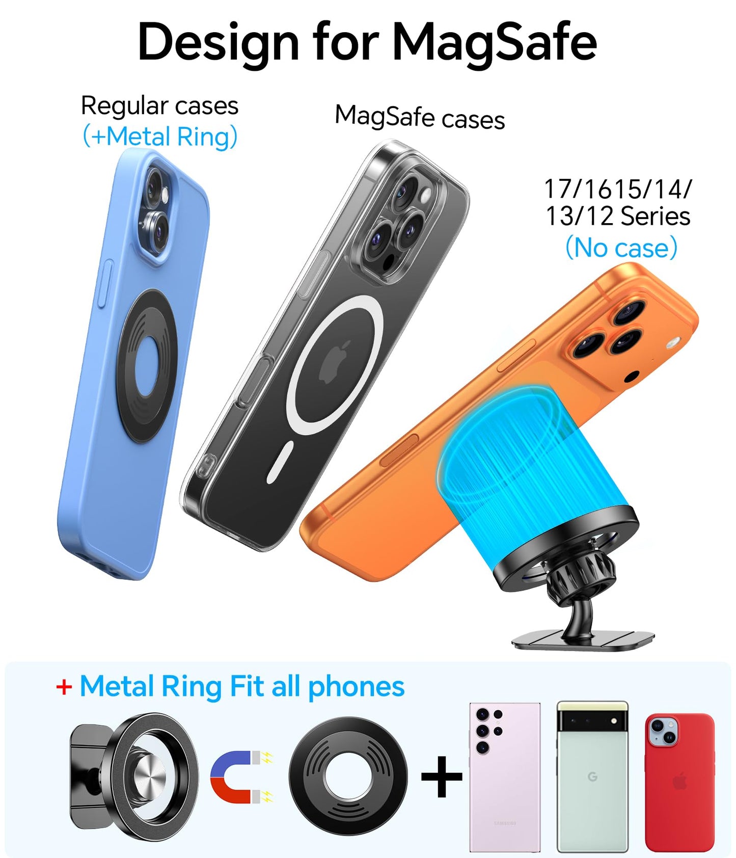 for iPhone Magsafe car Mount【20 Strong Magnets】Magnetic Phone Holder for Car Dashboard【360° Rotation】Hands Free Car Phone Holder Mount Dash Fit iPhone 15 14 13 12 Pro Max Plus MagSafe Car Accessories