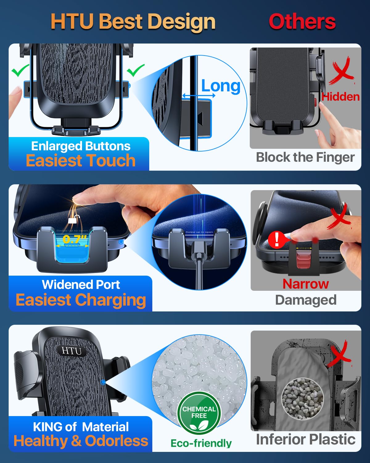 HTU Upgraded Strongest Suction No Block View Bendable Arm Car Phone Holder