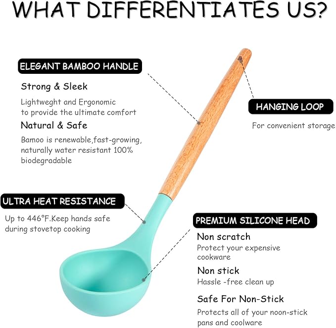 MIBOTE Silicone Cooking Kitchen Utensils Set with Holder, Wooden Handles Cooking Tool BPA Free Turner Tongs Spatula Spoon Kitchen Gadgets Set for Nonstick Cookware (Teal)