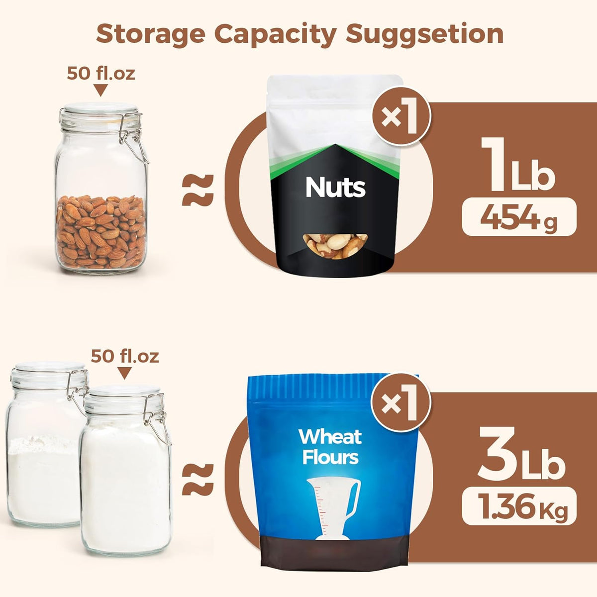 ComSaf Airtight Glass Canister Set of 3 with Lids 50oz Clear Food Storage Jars Square, Kitchen & Pantry Organization Food Storage Container for Canning, Sugar, Flour, Pasta, Candy, Cereal, Coffee