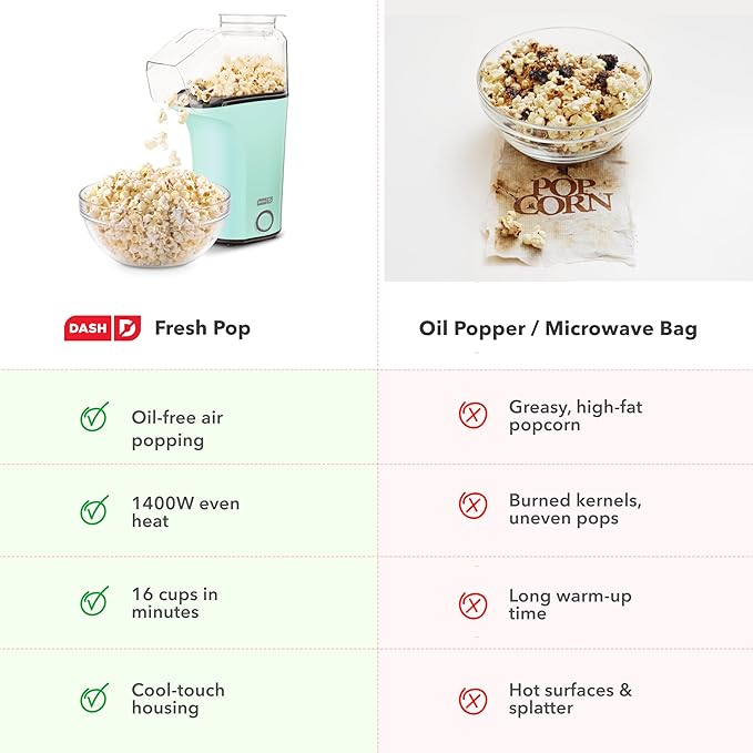 DASH Fresh Pop Popcorn Maker - Oil-Free, Air Popcorn Popper - With Measuring Cup & Recipe Guide - Perfect for Movie Nights - 16 Cups, Aqua