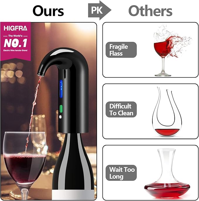 Wine Aerator Electric Wine Decanter Best Sellers One Touch Red -White Wine Accessories Aeration Work with Wine Opener for Beginner Enthusiast - Spout Pourer - wine preserver