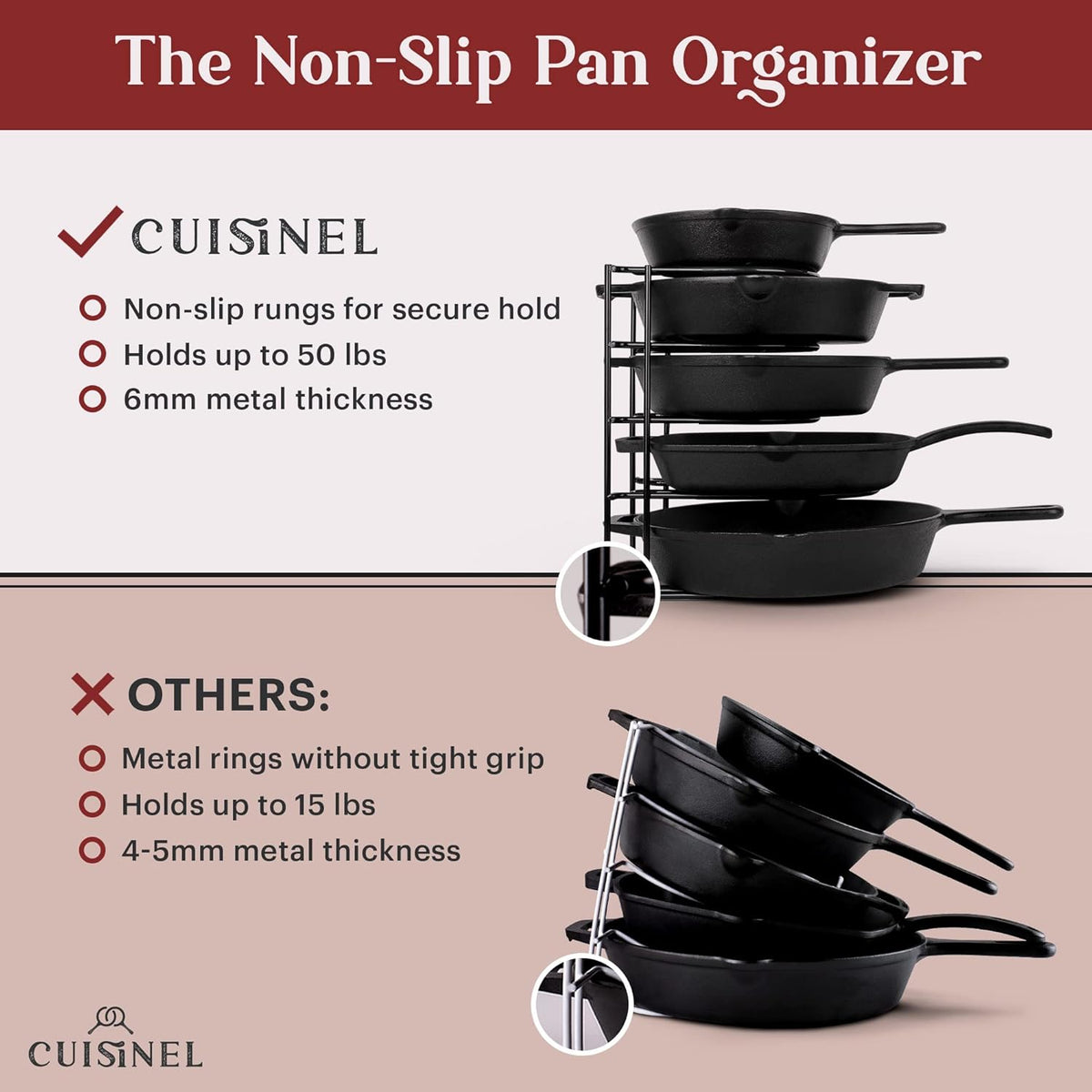 Pan Organizer - Silicone-Coated Non-Slip 12" Heavy Duty Skillet Rack - Kitchen Counter/Cabinet Organization Storage - Holder for Cookie Sheet, Cutting Board, Cast Iron Cookware, Dish, Pot, Lid Stand
