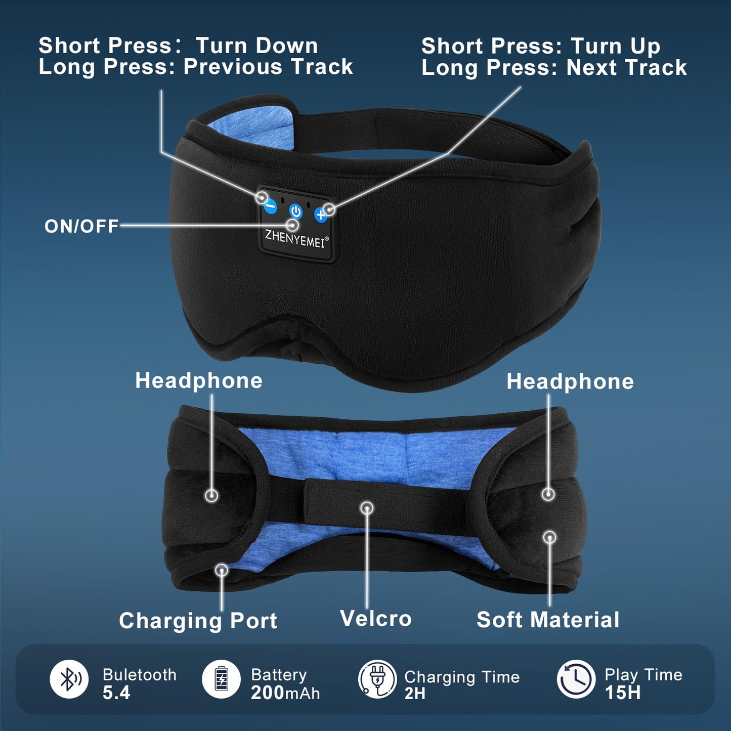 Sleep Mask with Bluetooth 5.4 Headphones - Blackout Sleeping Mask Side Sleeper Eye Masks Earphone Rechargeable Headband Wiless Music Ear Muffs Portable Travel Essentials Gift for Women Men Mom