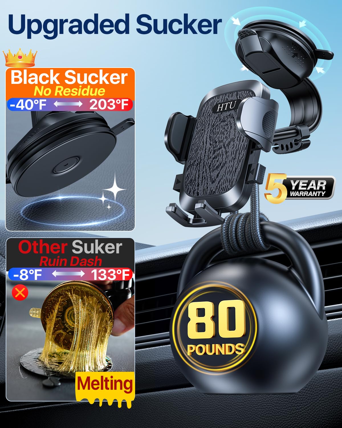 HTU Upgraded Strongest Suction No Block View Bendable Arm Car Phone Holder