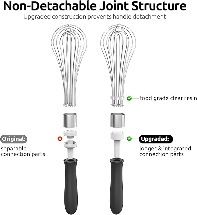 U-Taste Balloon Whisk for Cooking: 18/10 Stainless Steel Kitchen Wire Whisk, 12in Large Heavy Duty Egg Beater, Manual Mixing Tool with 12 High Flex Wires for Stirring, Blending Sauce (Black)