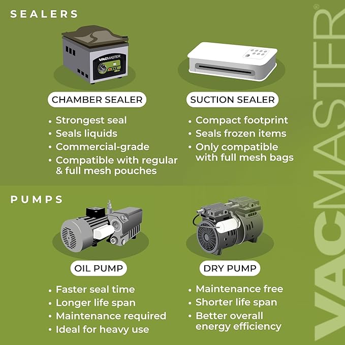 VacMaster VP215 Chamber Vacuum Sealer