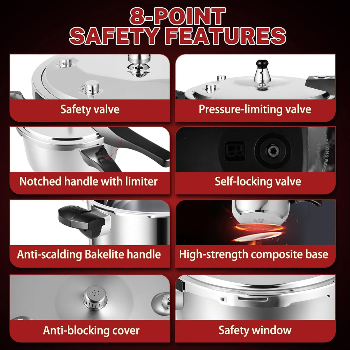 Stainless Steel Pressure Cooker 8 Quart, Stove Top & Induction Compatible, Heavy-Duty Multi-Safety System, Food-Grade for Home Commercial Use, Deeluban