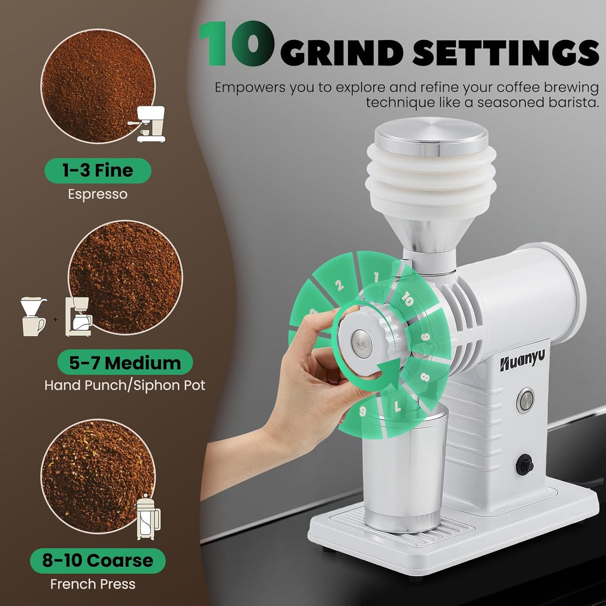 Huanyu Espresso Grinder with Titanium Flat Burr Electric Coffee Grinder with Hopper Bellows 10 Precise Grind Setting Coffee Grinders for Home Use White
