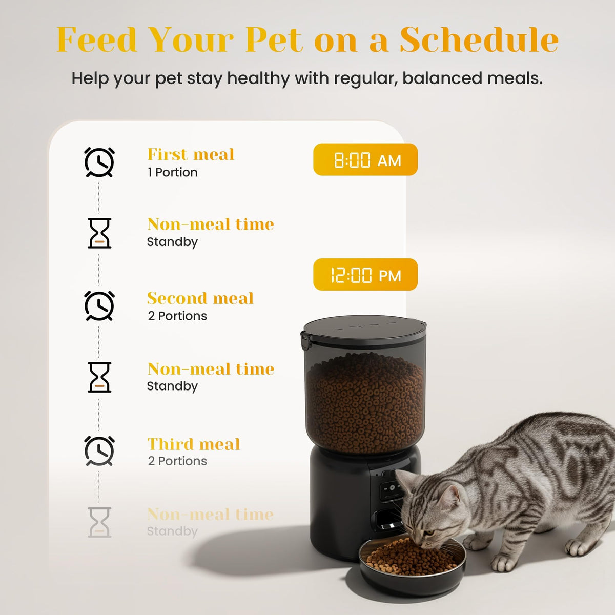 Fansafurn Automatic Cat Feeder with 2K HD Camera, Automatic Dog Feeder with App Control via 2.4G/5G WiFi, Dual Power System & Voice Recording, 4L Food Dispenser for Cats and Small Dogs, Black