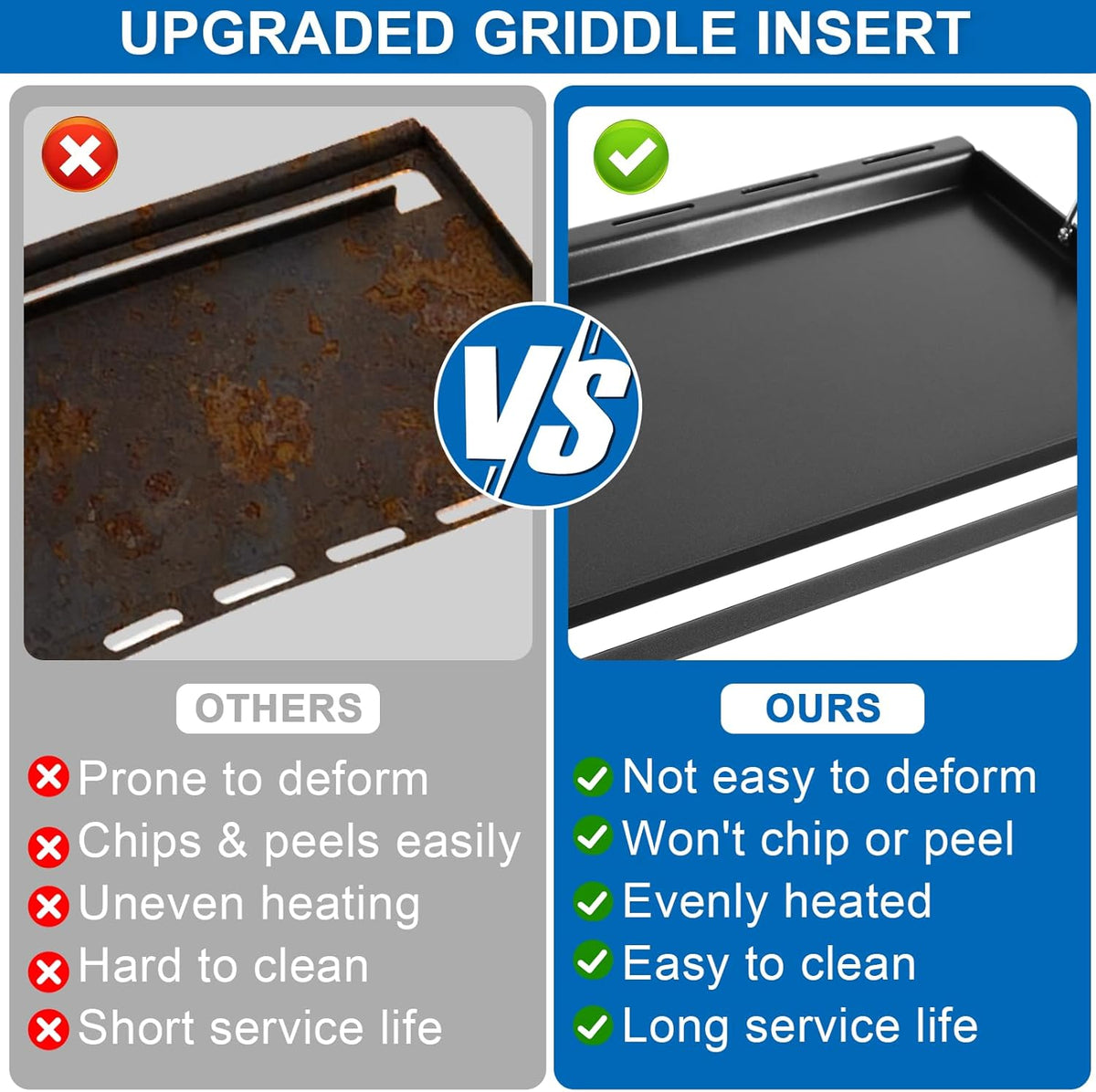 6787 Full Size Griddle Inserts for Weber GS4 Spirit I & II 300 Series Flat Top Grill Plate with Handles for Weber Spirit 2 E310 E330 E320 E330, S310 S315 Grill Parts