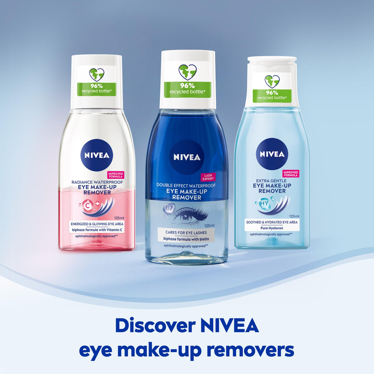 Double Effect Waterproof Eye Make-Up Remover (125 ml), Daily Use Face Cleanser for Make-Up and Mascara with Cornflower Extract and Biotin
