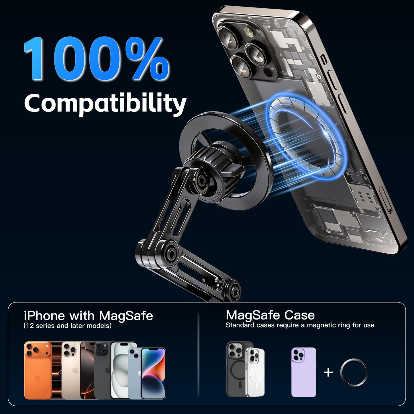 Car Phone Holder for Magsafe, Suction Car Phone Mount, 360° Adjustable
