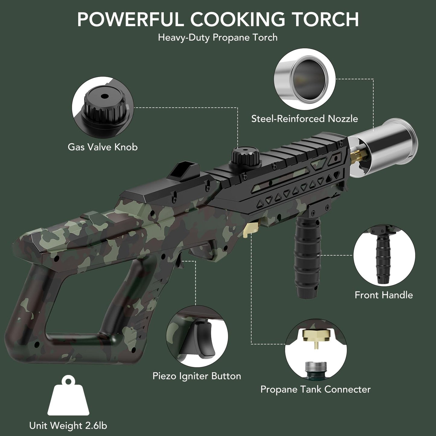 Sondiko Powerful Cooking Propane Torch Gun, Adjustable Flame for Grilling