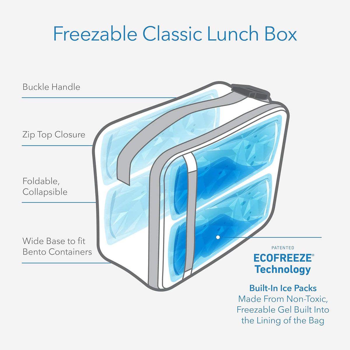 PackIt Freezable Classic Lunch Box, Tie Dye Sorbet, Built with EcoFreeze Technology, Collapsible, Reusable, Zip Closure With Zip Front Pocket and Buckle Handle, Designed for Lunches