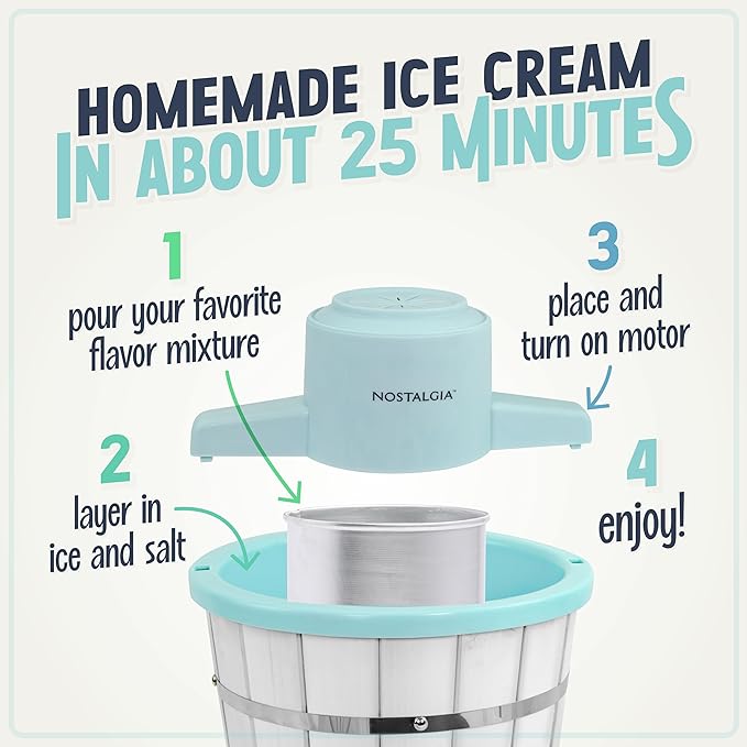 Nostalgia Electric Ice Cream Maker – Wood Bucket Parlor Style, Old Fashioned Soft Serve Ice Cream Machine Makes Frozen Yogurt or Gelato in Minutes - Fun Kitchen Appliance – White & Aqua - 4 Quart