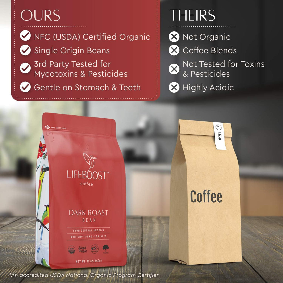 Lifeboost Dark Organic Coffee Beans - Single Origin Non-GMO Dark Roast Low Acid Coffee Beans - Third Party Tested For Mycotoxins & Pesticides - Whole Bean - 12 Ounces