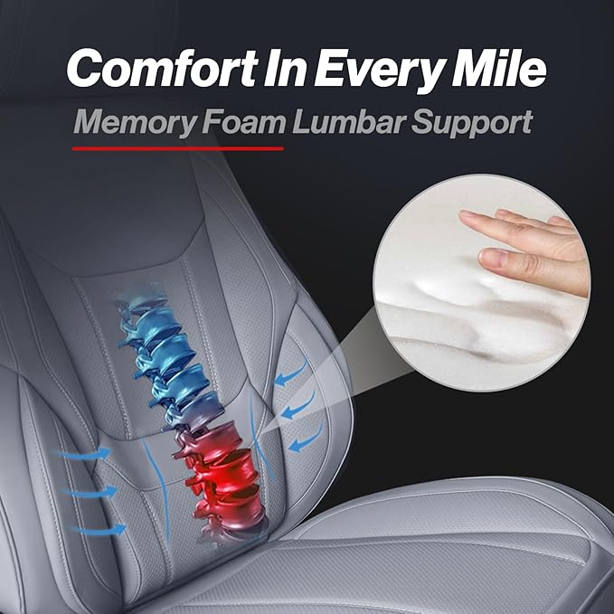 Coverland Custom Fit Car Seat Covers for SUV Compatible with [Fiat 500L, Ford Bronco Sport, Honda Pilot] Premium Water Resistant Leather Non-Slip Interior Protector [Front Gray - Size Chart A17]