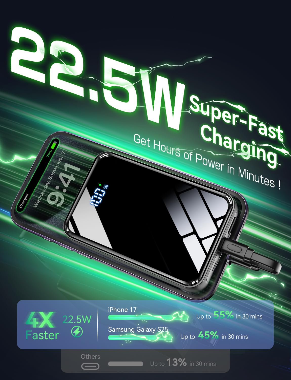 YBYP 50000mAh Portable Charger, 50% Smaller Power Bank Built-in 4 Cables