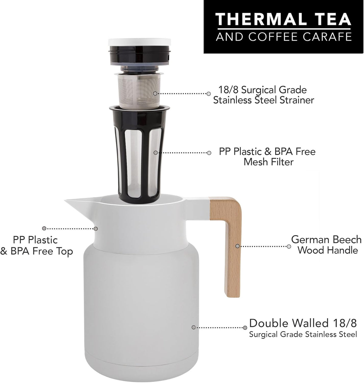 Hastings Collective Thermal Coffee Carafe 50 Oz - Large Stainless Steel Insulated Carafe - 1.5 Liter Double Walled Vacuum Thermos Coffee and Beverage Dispenser with Tea Infuser and Strainer (White)