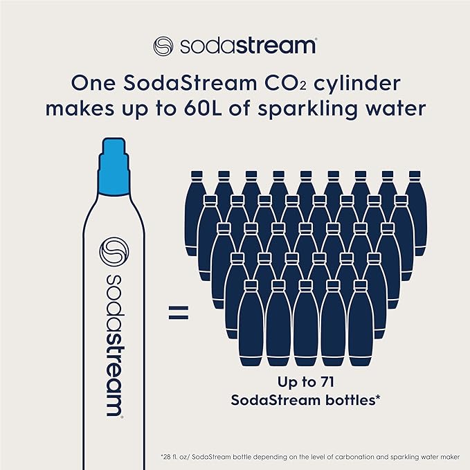 SodaStream CO2 Gas Carbonation Bundle - 3 Cylinders - Blue Screw-in System - Never run out of CO2 Again - Compatible with Fizzi, OneTouch, Jet, Spirit, Penguin, Ninja Thirsti, DrinkMate, Aarke