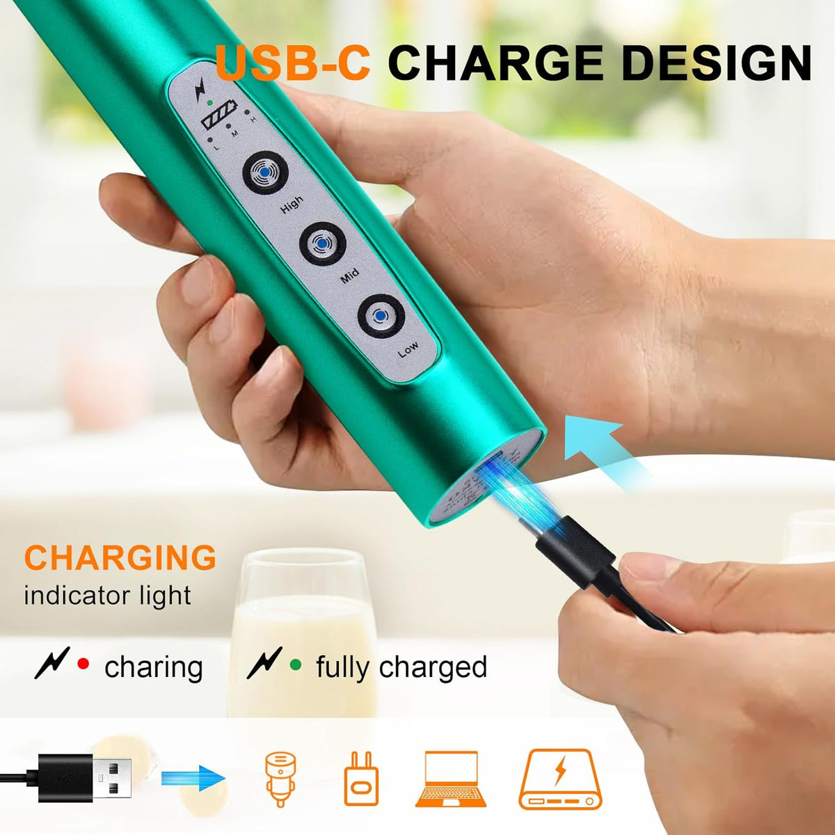 YUSWKO Handheld Milk Frother for Coffee, Rechargeable Drink Mixer with 3 Heads 3 Speeds Electric Coffee Frother For Latte, Cappuccino, Hot Chocolate, Egg