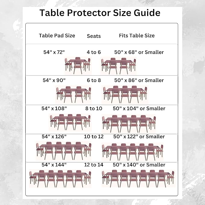Quality Table Pad Protector, Superior Protection from Spills, Scratches & Heat - Reusable Table Cloth with Cushion Flannel Backing (140" L x 54" W)