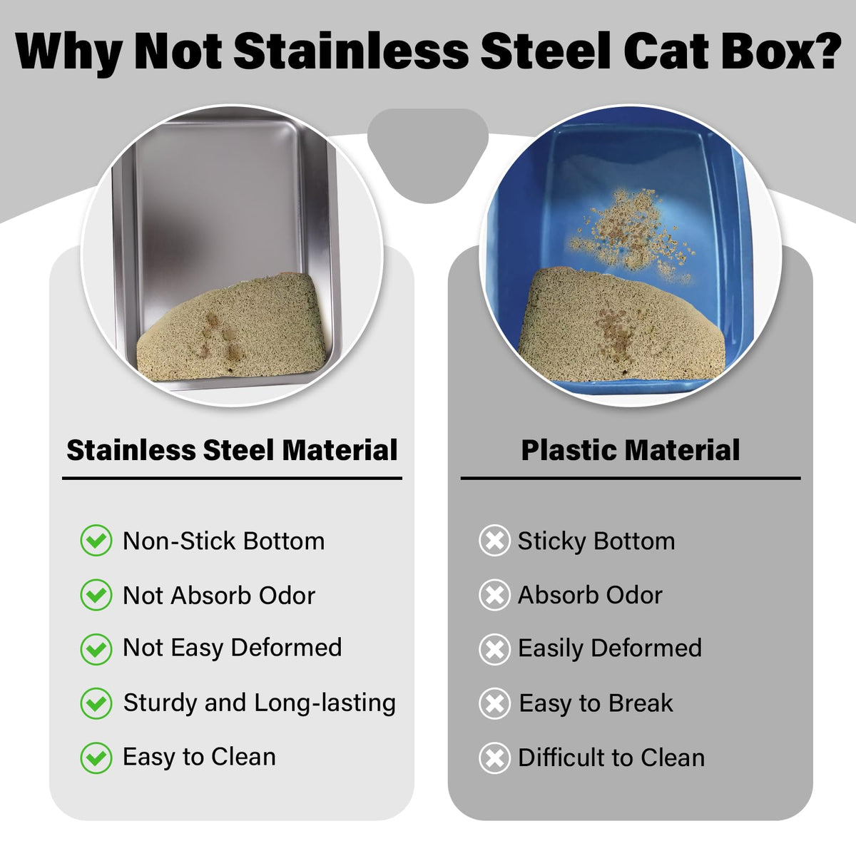 Holintan Stainless Steel Litter Box 2 Pack, Metal Cat Litter Box