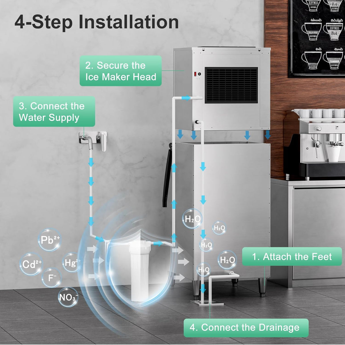 COTLIN Commercial Ice Maker 450LBS/24H with 350LBS Storage Bin, SECOP Compressor, Ice-Ready in 5-15mins, Large Ice Maker with Water Filter, Self-Cleaning/Timing/Ice Thickness Adjustment, 2025 Upgraded