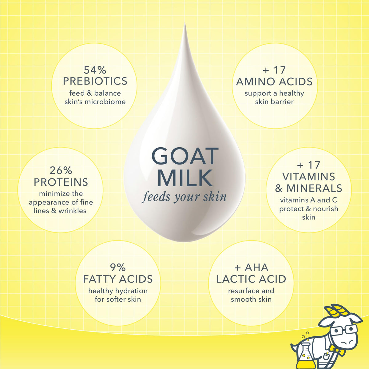 Beekman 1802 Goat Milk Face Wipes, Glacial Mint & Eucalyptus, 30 Count