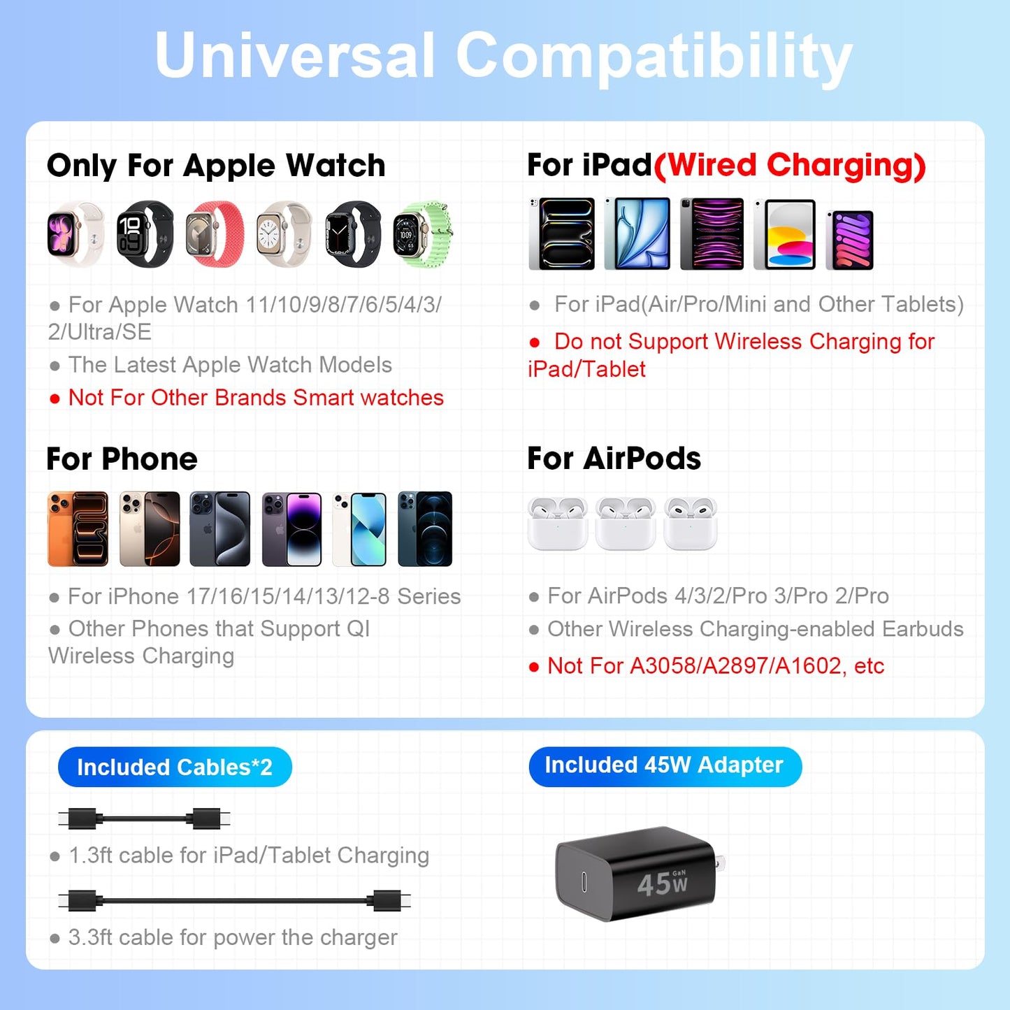 Magnetic Charging Station for Apple Multiple Devices, Wireless Charger with Clock & Light, Foldable Wired Charging Stand for iPad/Tab, Mag-Safe Charger for iPhone 17, for Apple Watch for AirPods