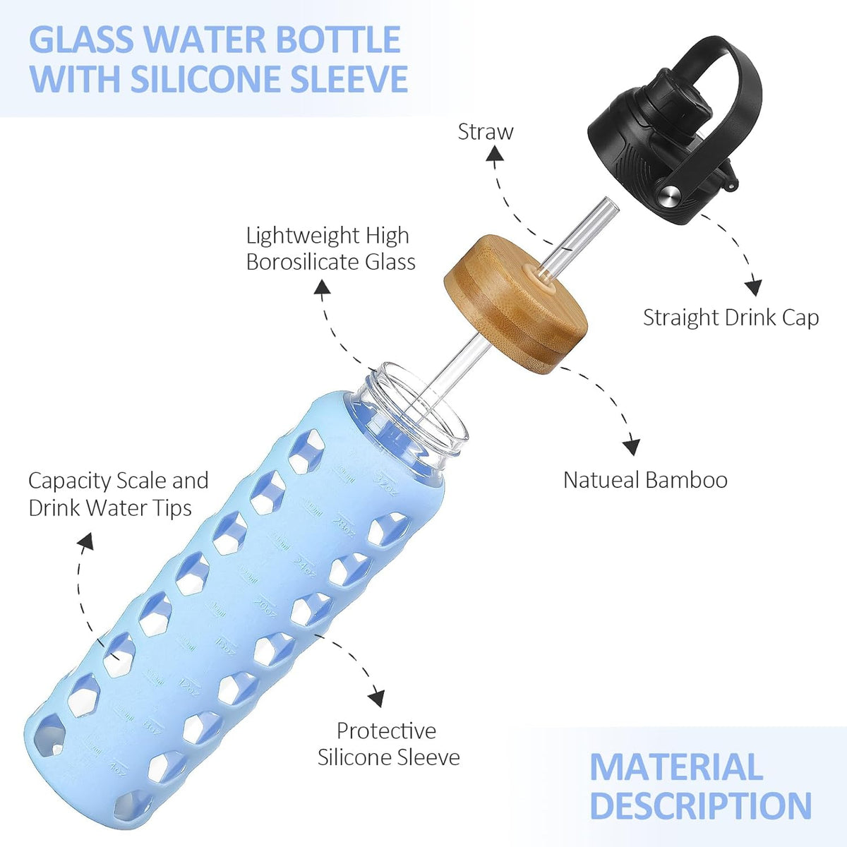 MUKOKO Glass Water Bottles,32oz Glass Tumbler with Straw,Drinking Bottles with 2 Lids-Handle Spout Lid&Bamboo Straw Lid,Motivational Water Bottle with Time Marker and Silicone Sleeve,1 Pack-Glacier