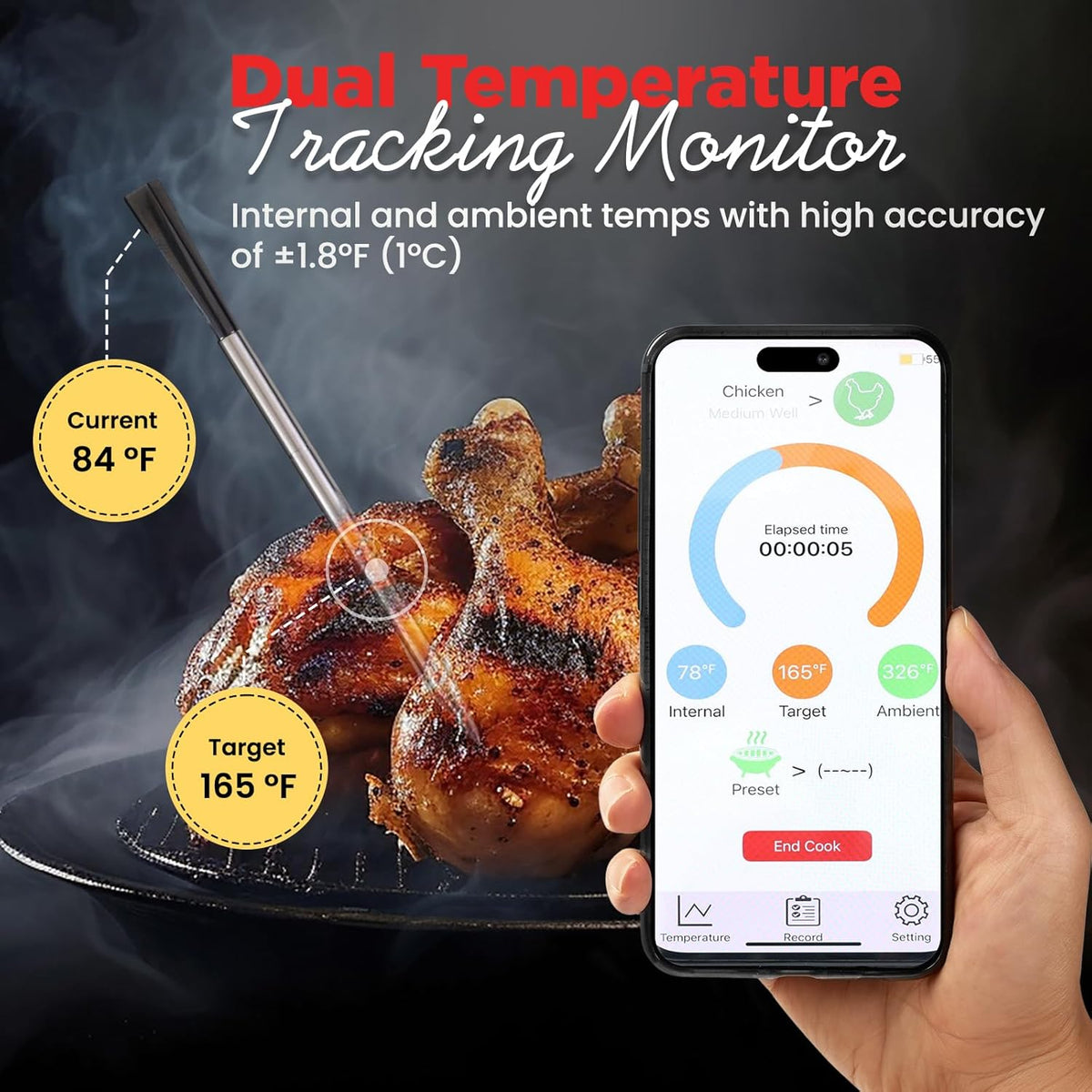 Meat Thermometer Digital Wireless –IP67 Waterproof, 48h Battery Life, Grill Thermometer with 820ft Range, Rechargeable Meat Probe, Wireless Meat Thermometer for BBQ, Smoker, Oven