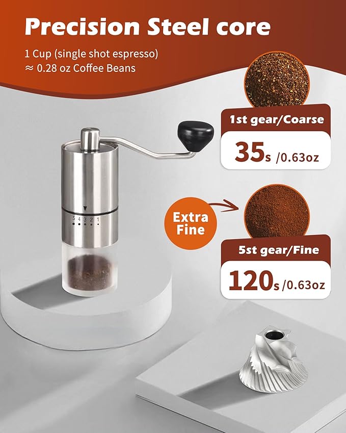 Stainless Steel Burr Manual Coffee Grinder For Drip,French Press,5 Adjustable Settings,Hand Mill with Built-In Burr,For Home Use and Camping (Stainless Steel burr-Sliver)