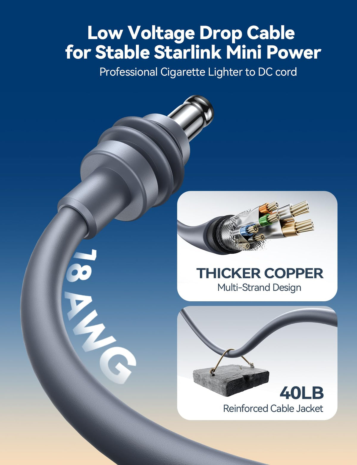 Starlink Mini Car Adapter with 10FT Cable, Dual PD 45W+USB 30W, 12V-24V