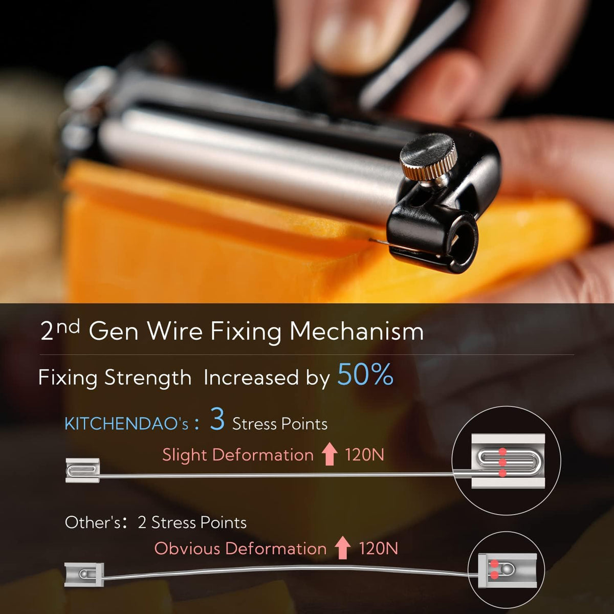 KITCHENDAO Adjustable Wire Cheese Slicer Cutter, 50% Stronger Wires with 2nd Gen Wire Fixing Mechanism, Adjustable Hand-Held Wire Cheese Cutter, Quick Replacement, Dishwasher Safe, with 3 Extra Wires