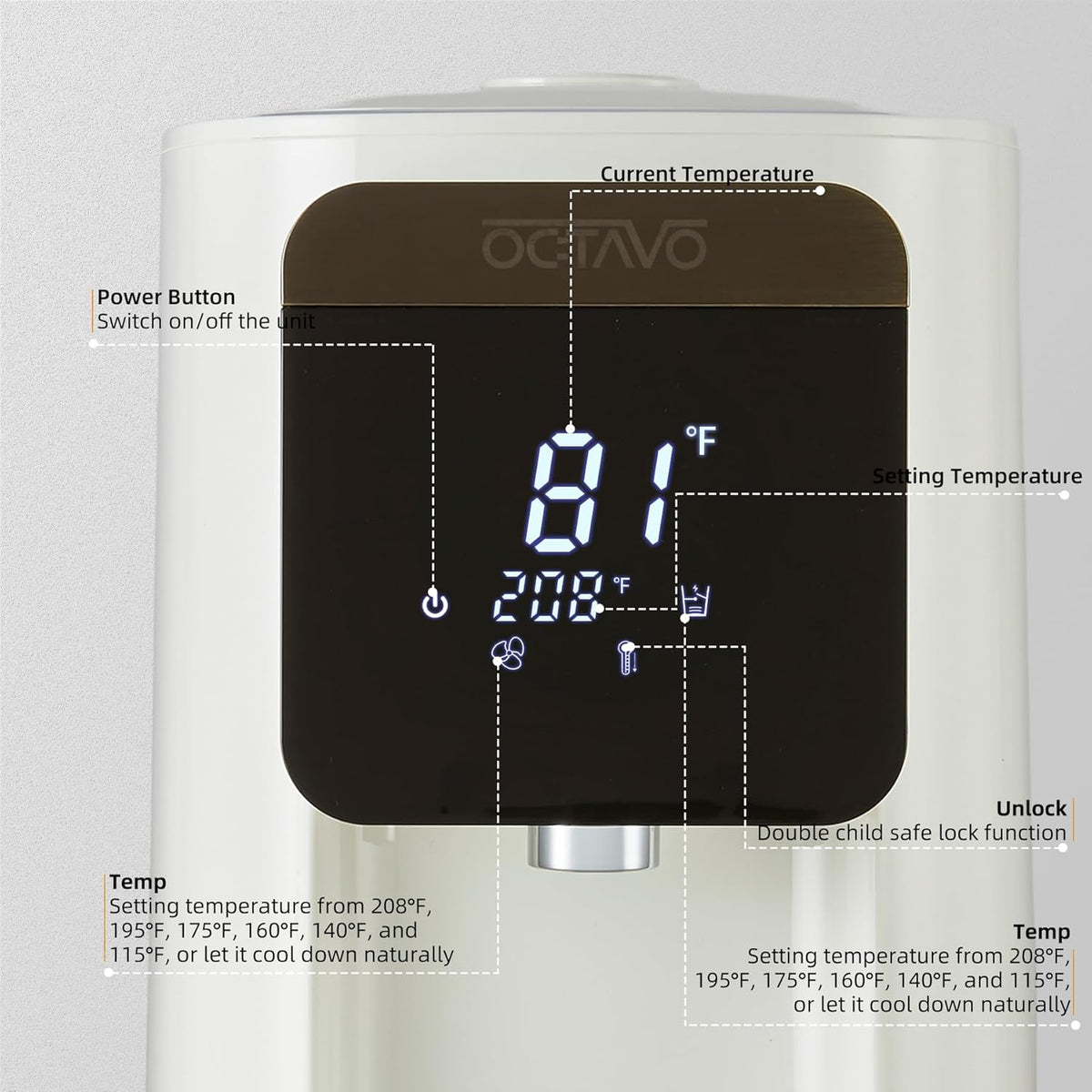 OCTAVO Water Boiler & Warmer 5 Liter, 304 Stainless Steel Water Tank, 700 Watt 6 Adjustable Water Temperature, LCD Touch Control Screen, Child Lock with Water Shortage Indicator