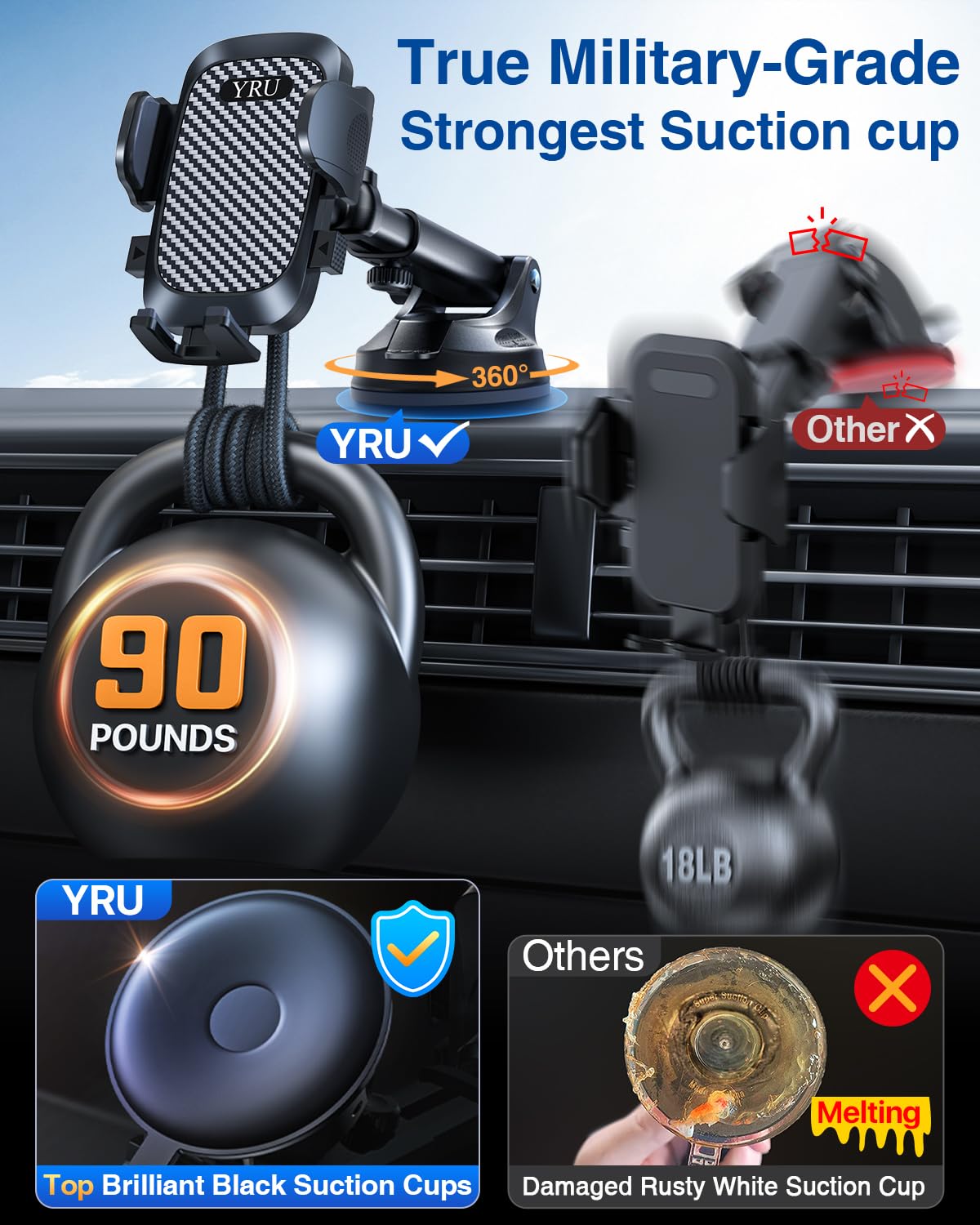 YRU True Military-Grade 360°Rotation Suction 2026 Ultimate Car Phone Holder