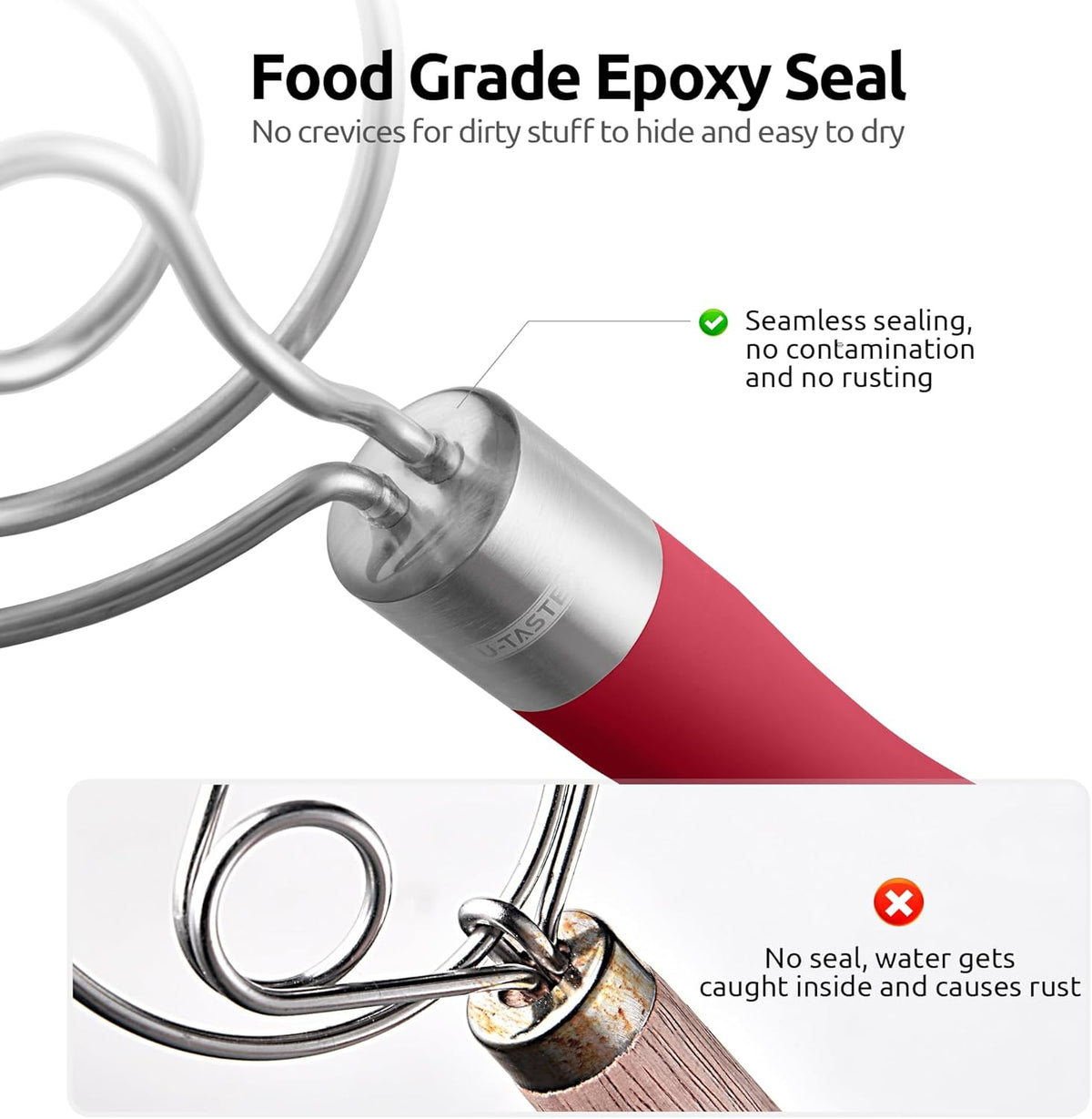 U-Taste 12.6in Danish Dough Whisk: 18/8 Stainless Steel Heavy-Duty Sourdough Mixer Tool, Food Grade Dutch Style Seamless Bread Wisk, Sturdy for Mixing, Stirring, Pressing, Kneading Thick Batter (Red)