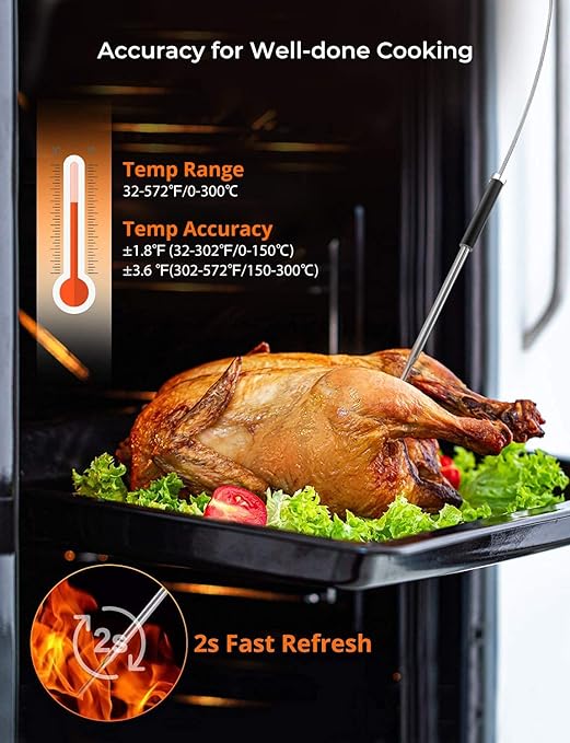 Govee Bluetooth Meat Thermometer, Wireless Meat Thermometer for Smoker Oven, Digital Grill Thermometer with 2 Probes, Timer Mode, Smart LCD Backlight BBQ Thermometer for Cooking Turkey Fish Beef