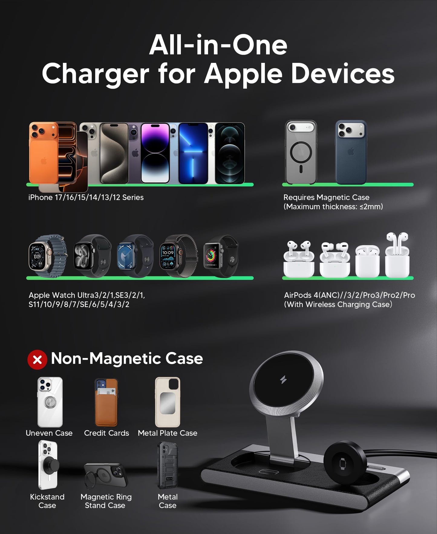 3 in 1 Magnetic Wireless Charging Station for Apple Devices,Foldable Wireless Charger Stand for Magsafe iPhone 17 Air 16/15/14/13/12,Apple Watch,AirPod,Wireless Charger Dock with Night Light