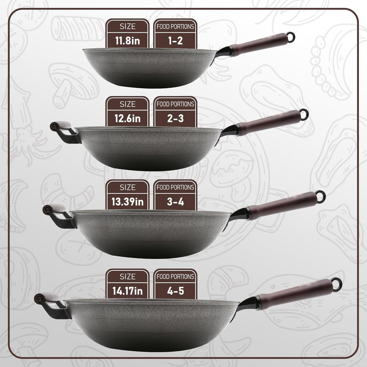 HONGJIANG Cast Iron Wok Pan, 11.8" Pre-Seasoned Flat Bottom Wok,Coating-Free Wok Stir Fry Pan With Glass Lid,Compatible Traditional Chinese Wok For Induction, Electric, Gas,Open Fire