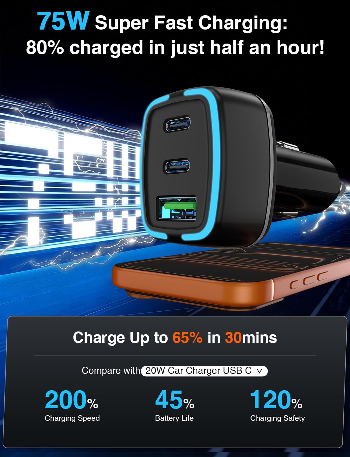 QZVOO 75W USB C Car Charger, 3-Port Super Fast Charging Cigarette Lighte